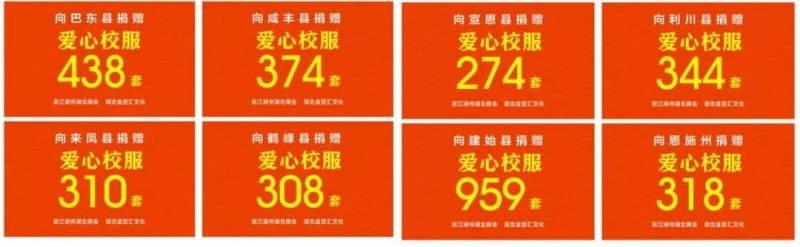 上善若水红高梁地板践行大企社会责任